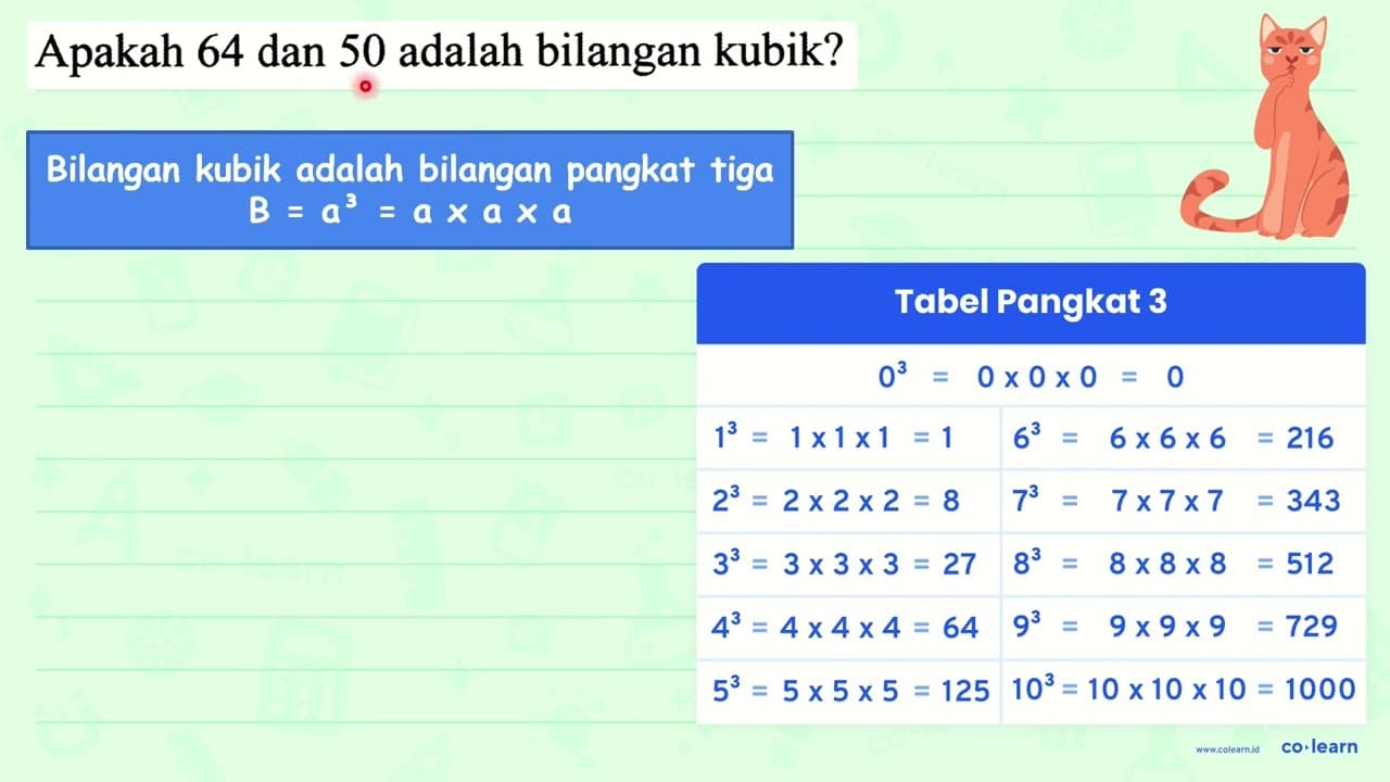 Apakah 64 dan 50 adalah bilangan kubik?