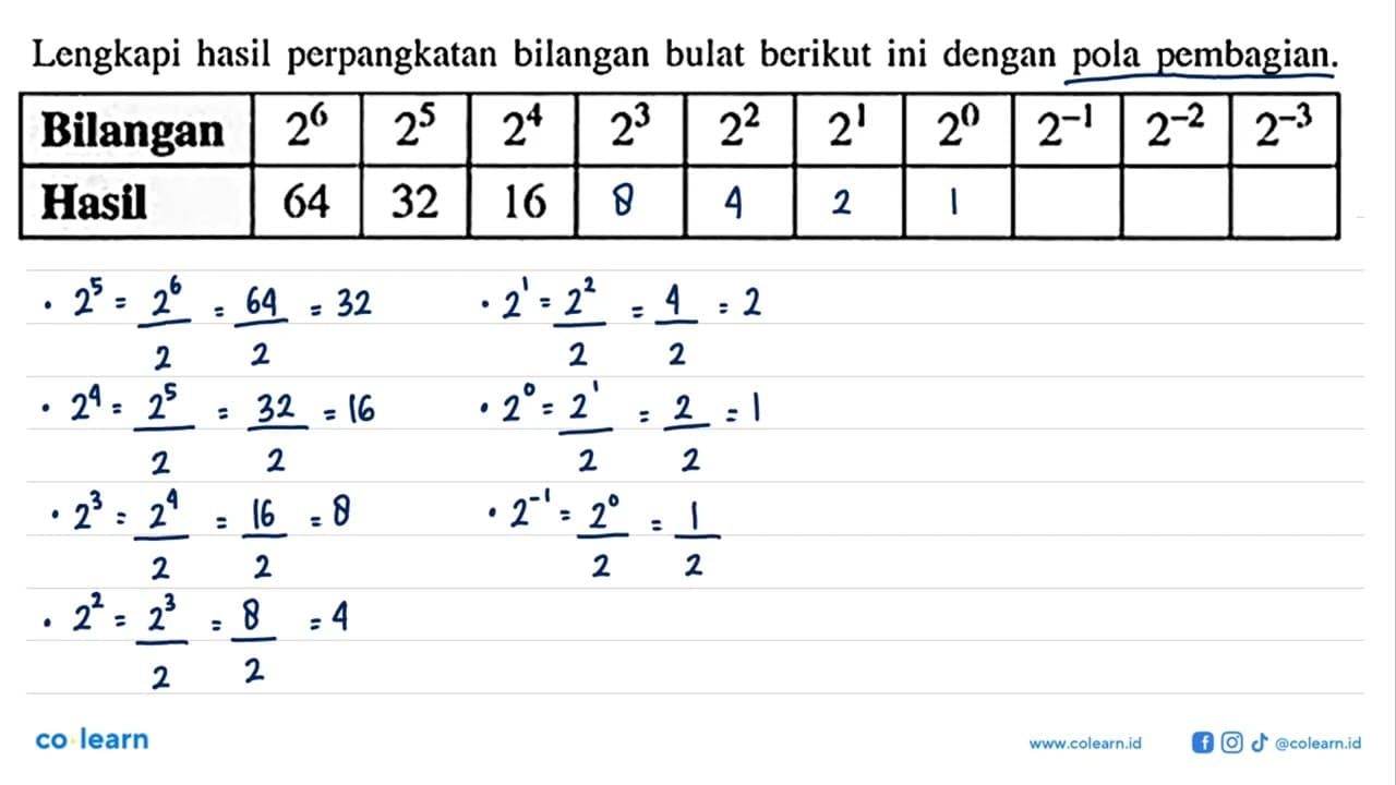 Lengkapi hasil perpangkatan bilangan bulat berikut ini