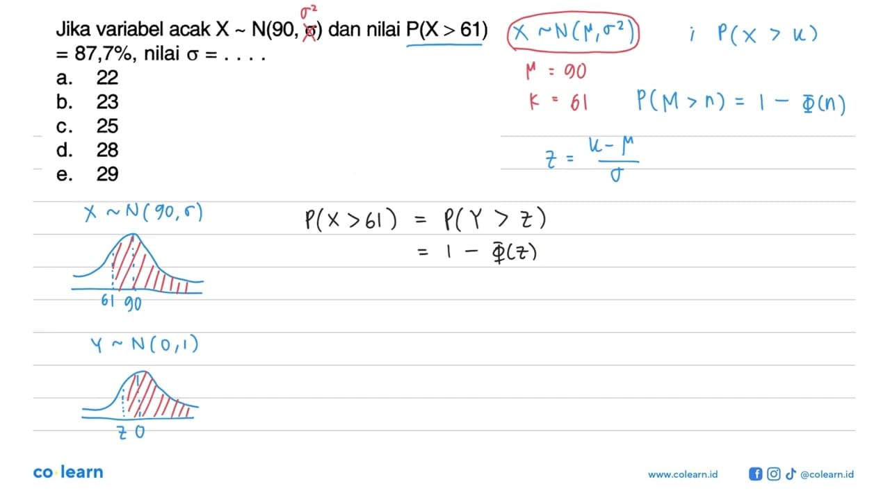 Jika variabel acak X~N(90,sigma) dan nilai P(X>61)=87,7%,