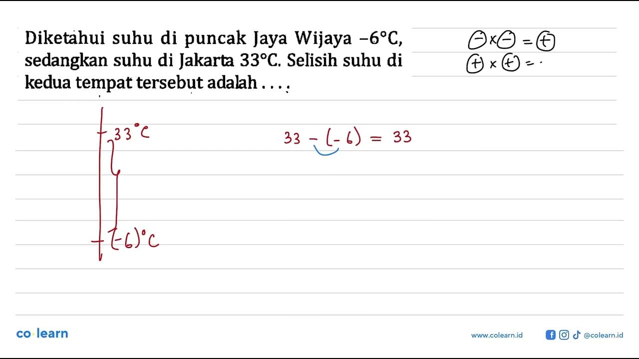 Diketahui suhu di puncak Jaya Wijaya -6 C, sedangkan suhu