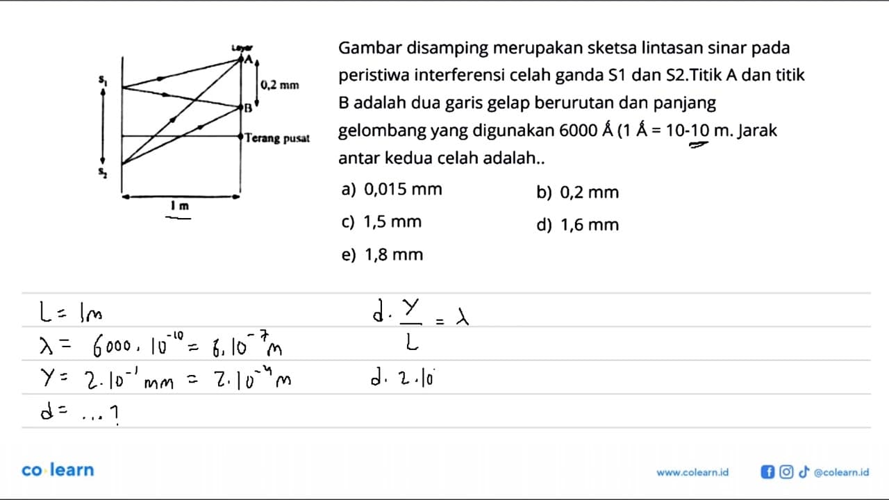 Gambar disamping merupakan sketsa lintasan sinar pada