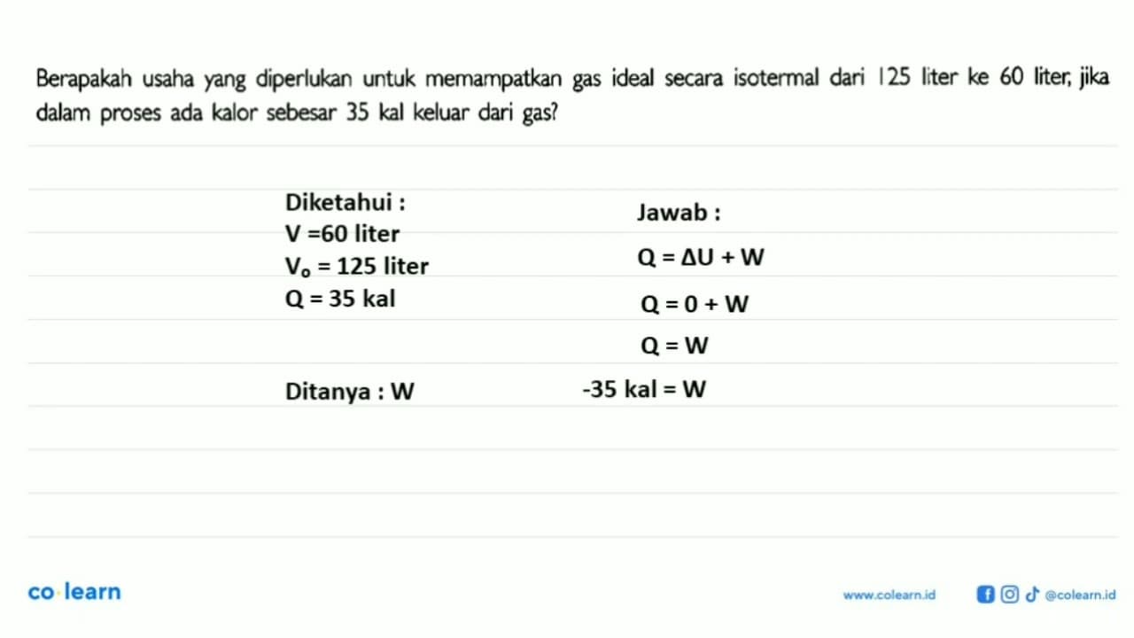 Berapakah usaha yang diperlukan untuk memampatkan gas ideal