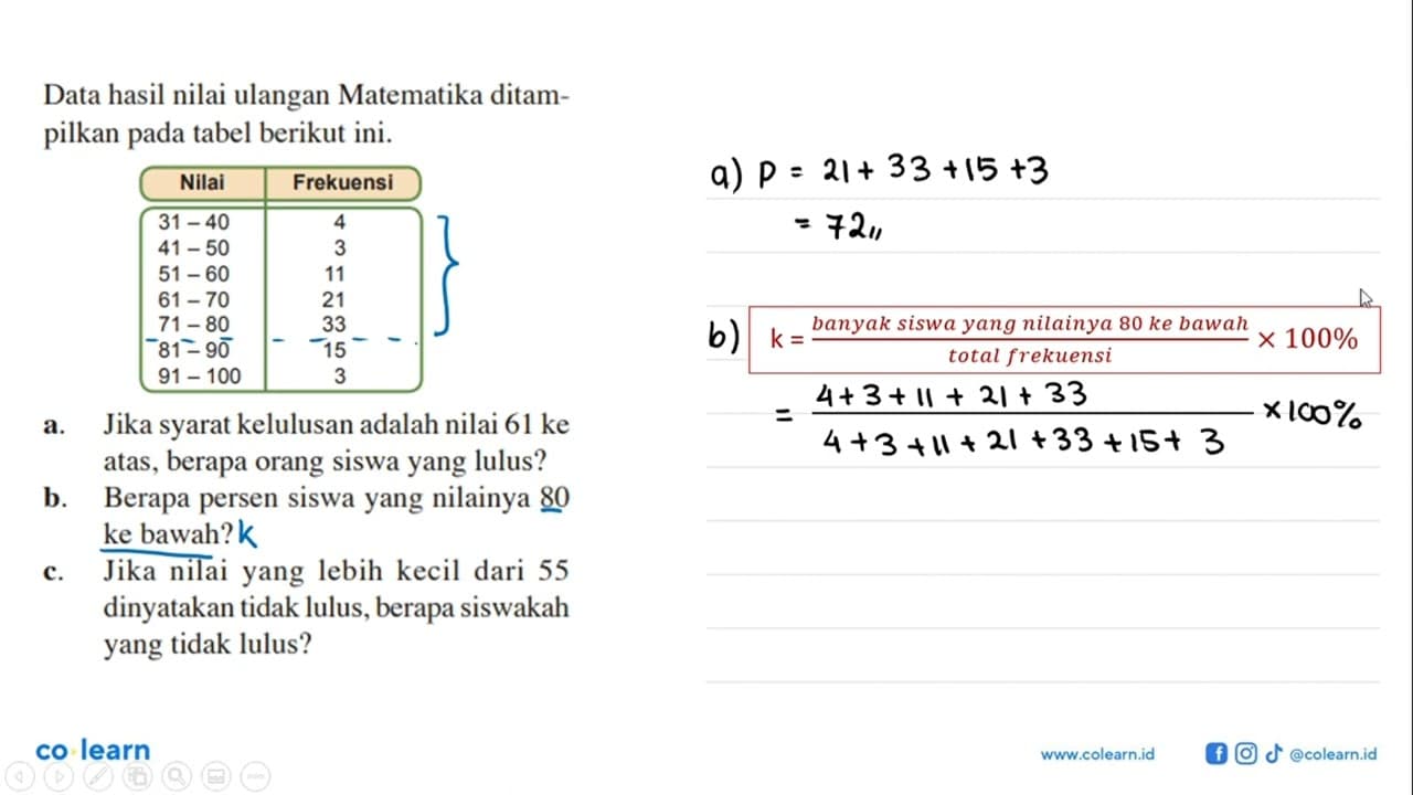 Data hasil nilai ulangan Matematika ditam- pilkan pada