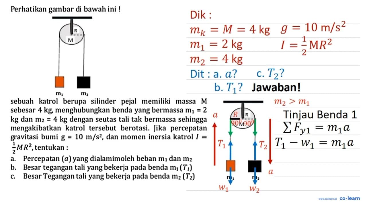 Perhatikan gambar di bawah ini! R M m1 m2 sebuah katrol