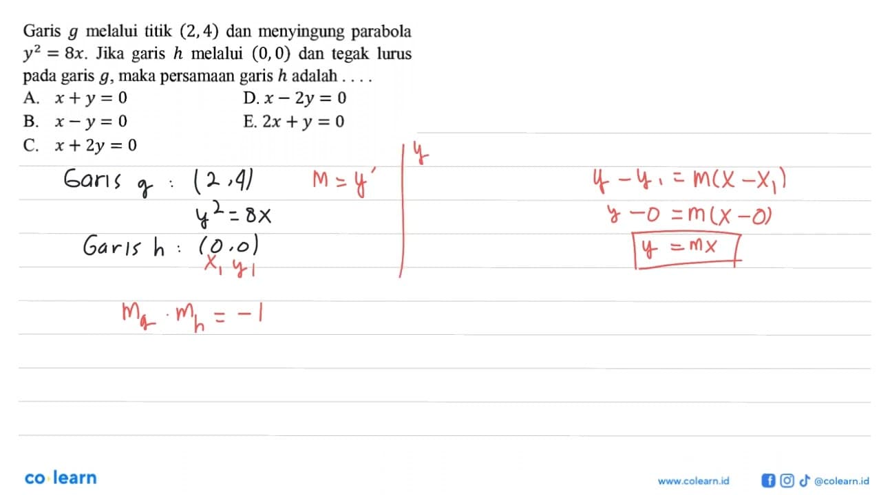 Garis g melalui titik (2,4) dan menyinggung parabola