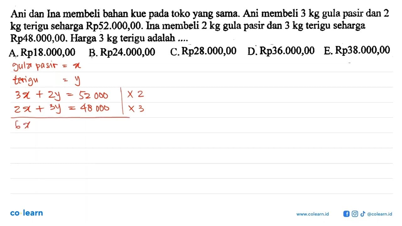 Ani dan Ina membeli bahan kue pada toko yang sama. Ani