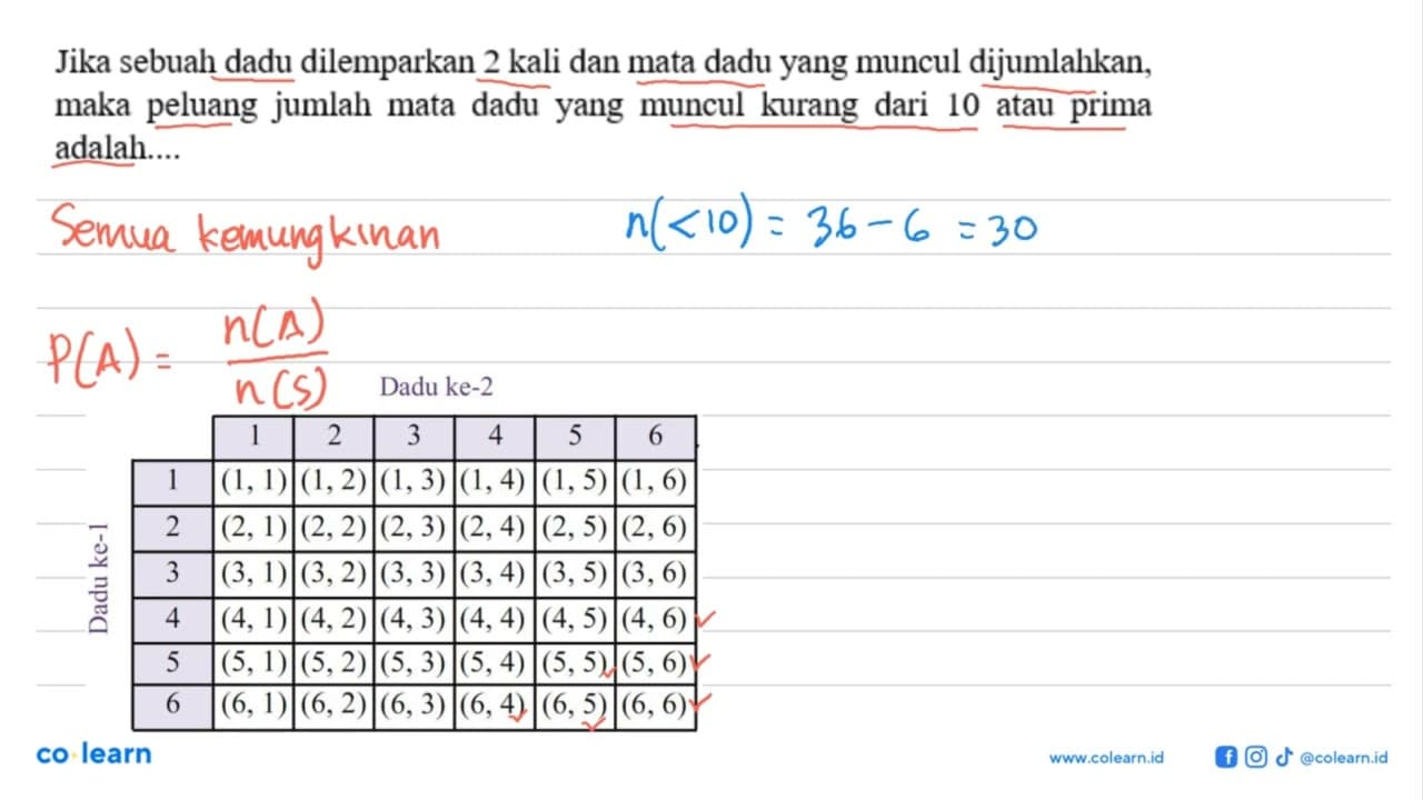 Jika sebuah dadu dilemparkan 2 kali dan mata dadu yang