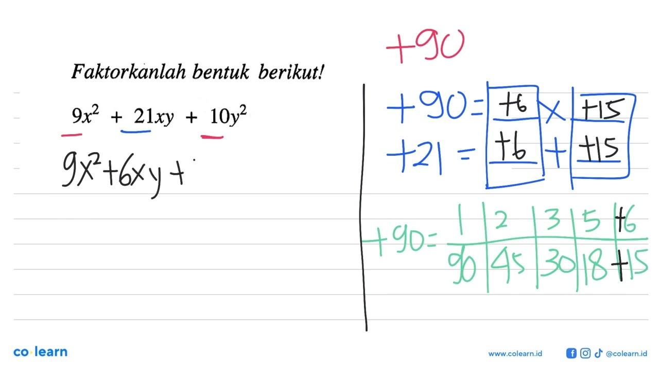 Faktorkanlah bentuk berikut! 9x^2 + 21xy + 10y^2