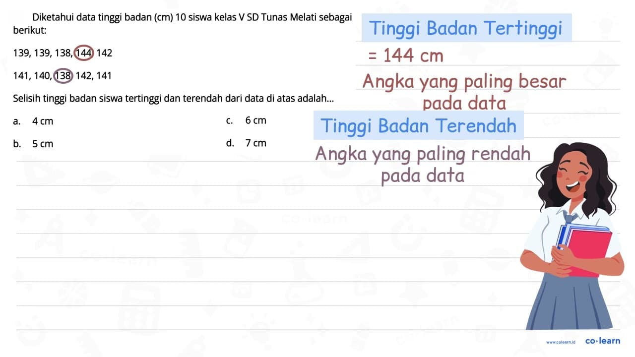 Diketahui data tinggi badan (cm) 10 siswa kelas V SD Tunas