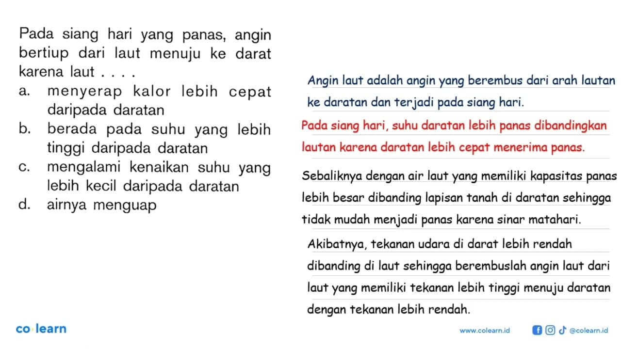 Pada siang hari yang panas, angin bertiup dari laut menuju