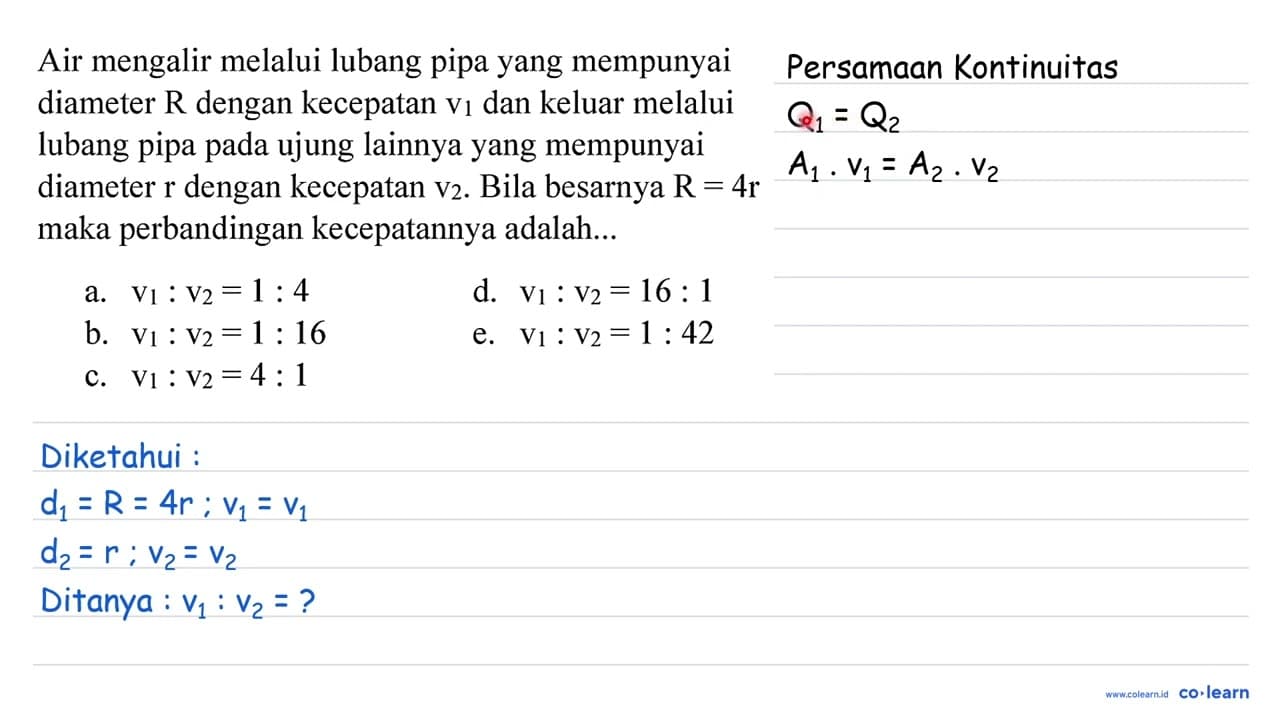 Air mengalir melalui lubang pipa yang mempunyai diameter R