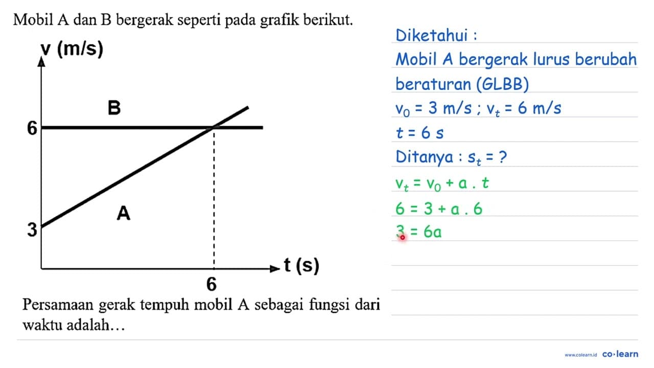 Mobil A dan B bergerak seperti pada grafik berikut. v (m/s)