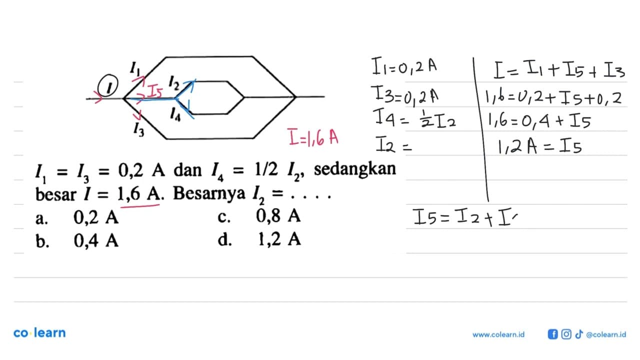 I I1 I3 I2 I4 I1 = I3 = 0,2 A dan I4 = 1/2 I2, sedangkan