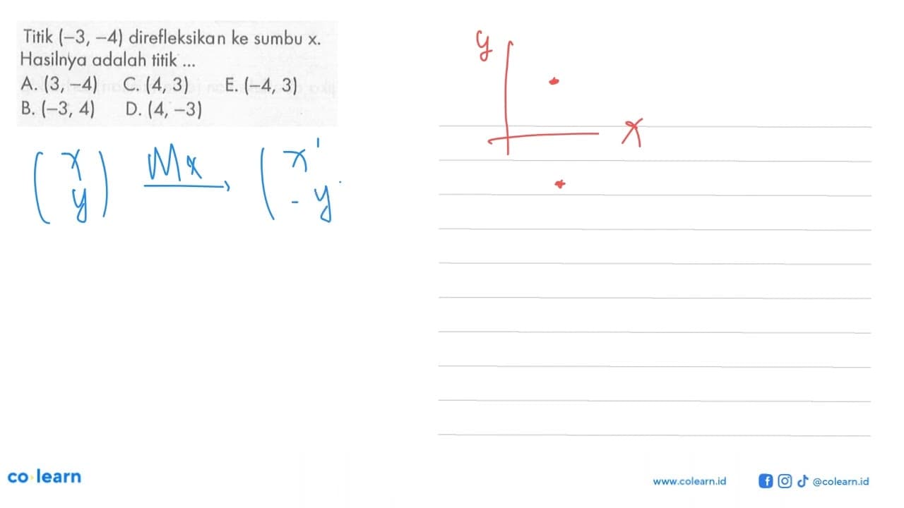 Titik (-3,-4) direfleksikan ke sumbu x. Hasilnya adalah