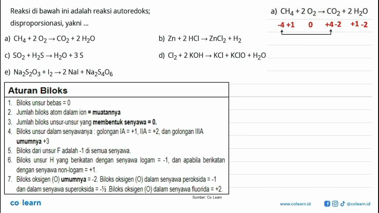 Reaksi di bawah ini adalah reaksi autoredoks;