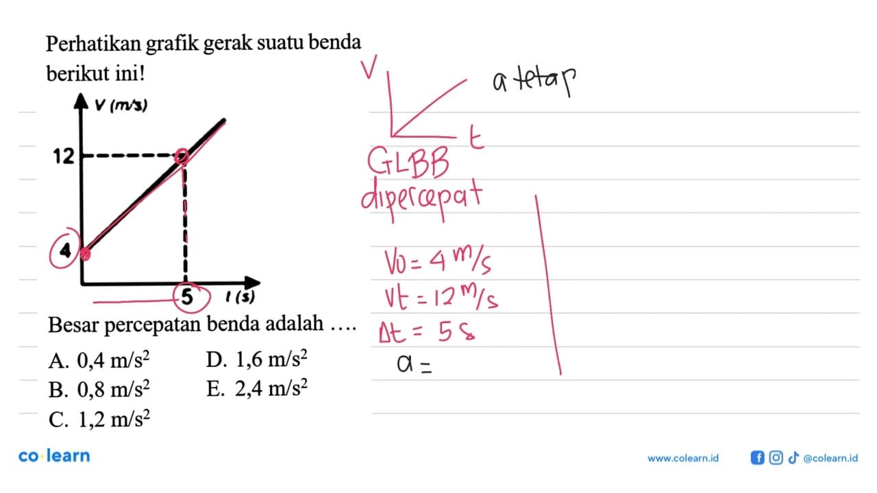 Perhatikan grafik gerak suatu benda berikut ini!Besar