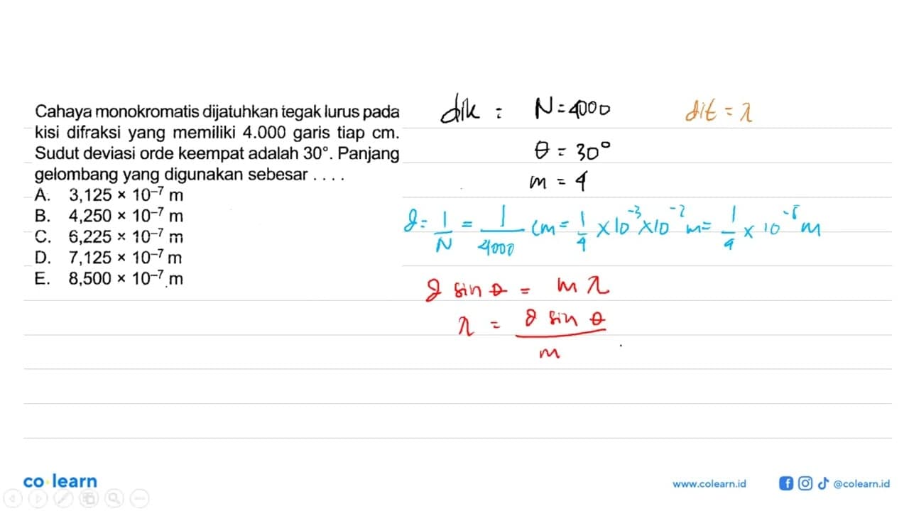 Cahaya monokromatis dijatuhkan tegak lurus pada kisi