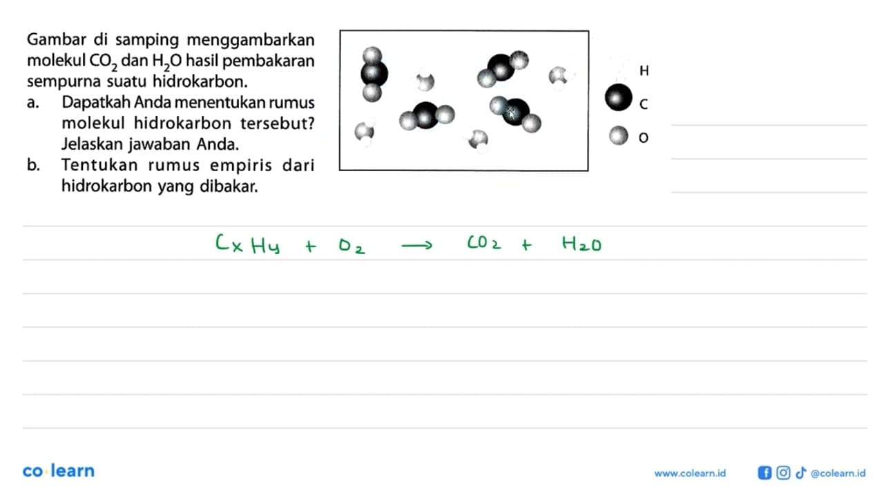 Gambar di samping menggambarkan molekul CO2 dan H2O hasil