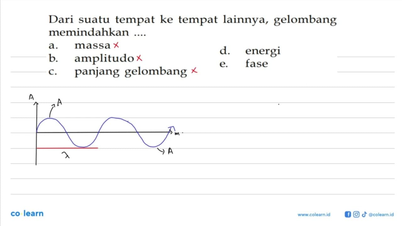 Dari suatu tempat ke tempat lainnya, gelombang memindahkan