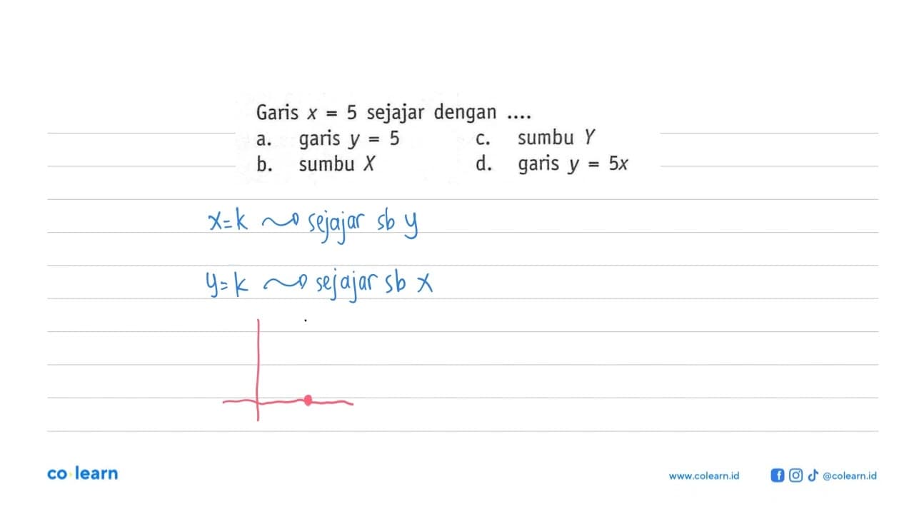 Garis X = 5 sejajar dengan