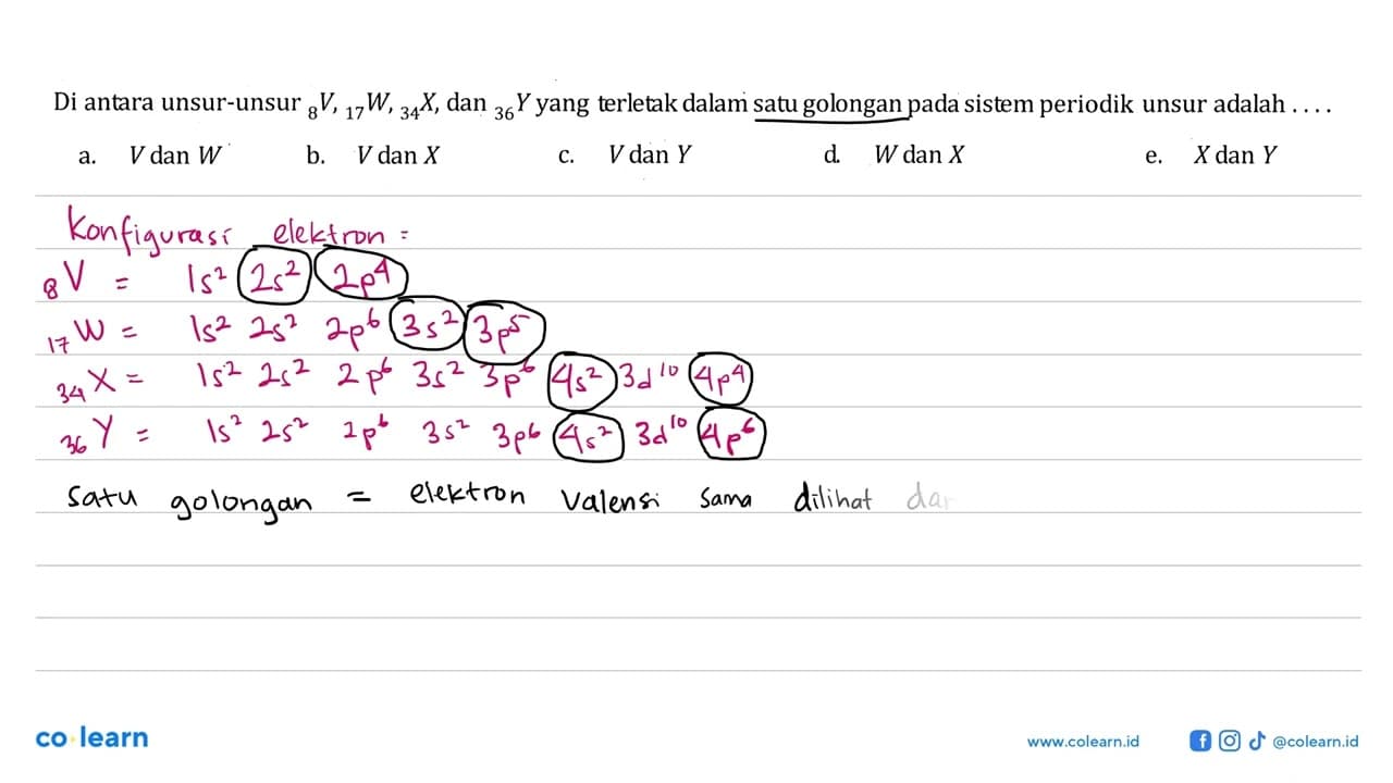 Di antara unsur-unsur 8V, 17W, 34X, dan 36Y yang terletak