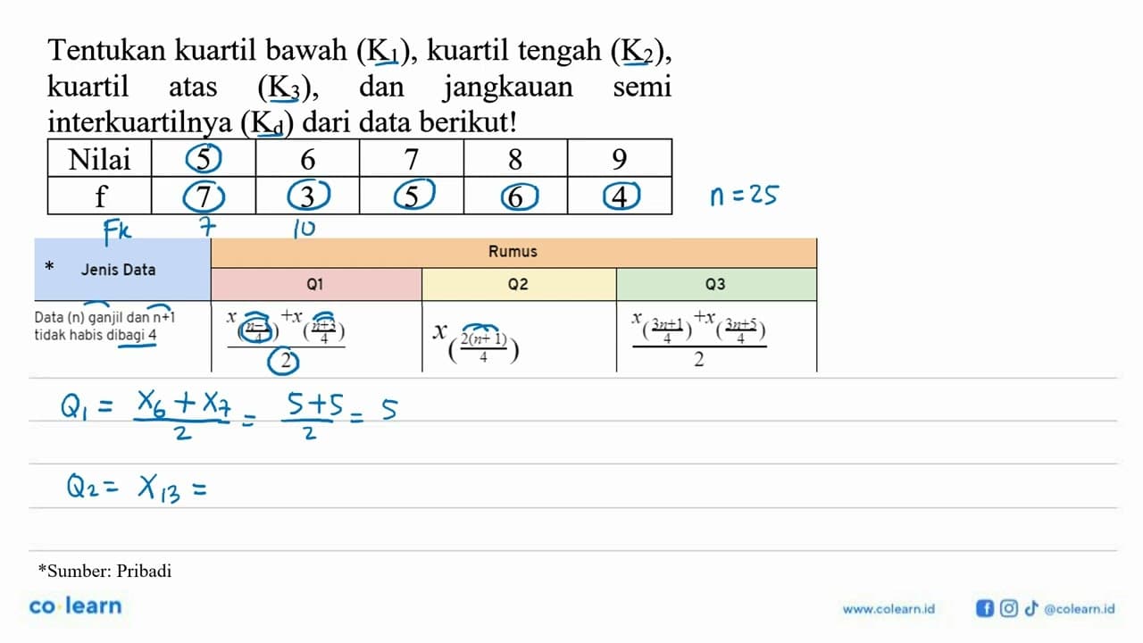 Tentukan kuartil bawah (K1), kuartil tengah (K2), kuartil