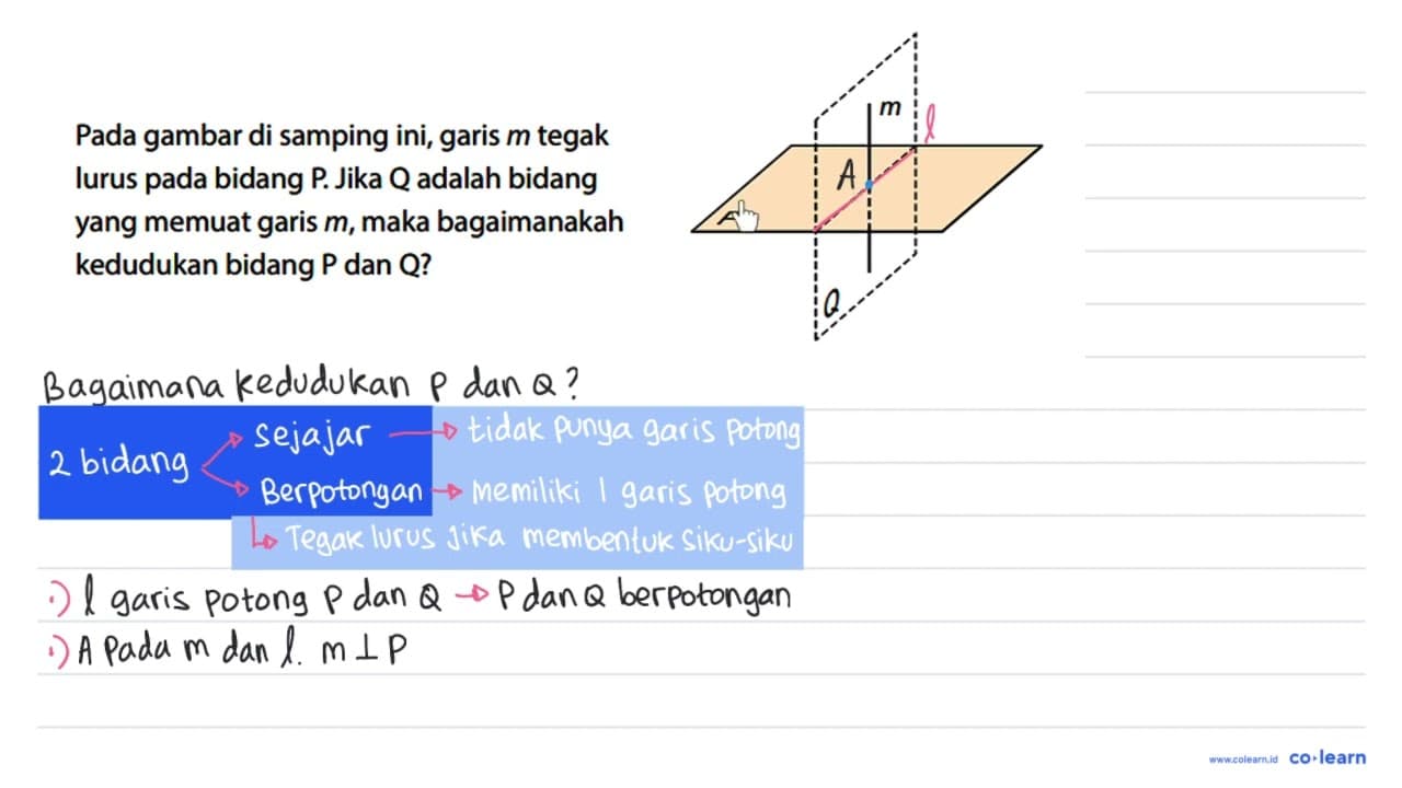 Pada gambar di samping ini, garis m tegak lurus pada bidang