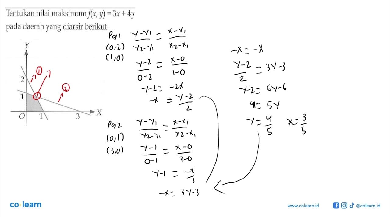 Tentukan nilai maksimum f(x, y)=3x+4y pada daerah yang