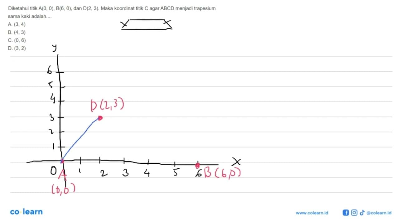 Diketahui titik A(0, 0), B(6, 0), dan D(2, 3). Maka
