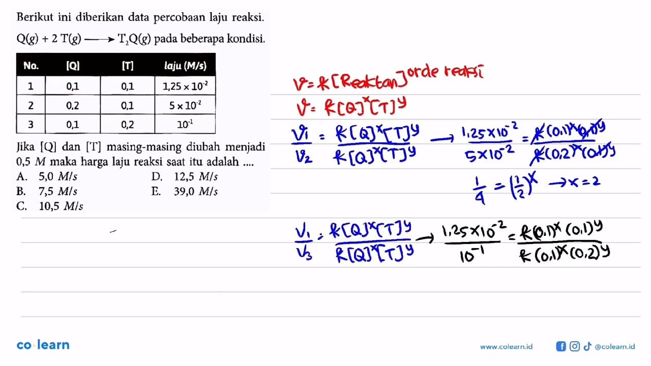 Berikut ini diberikan data percobaan laju reaksi. Q (g) + 2