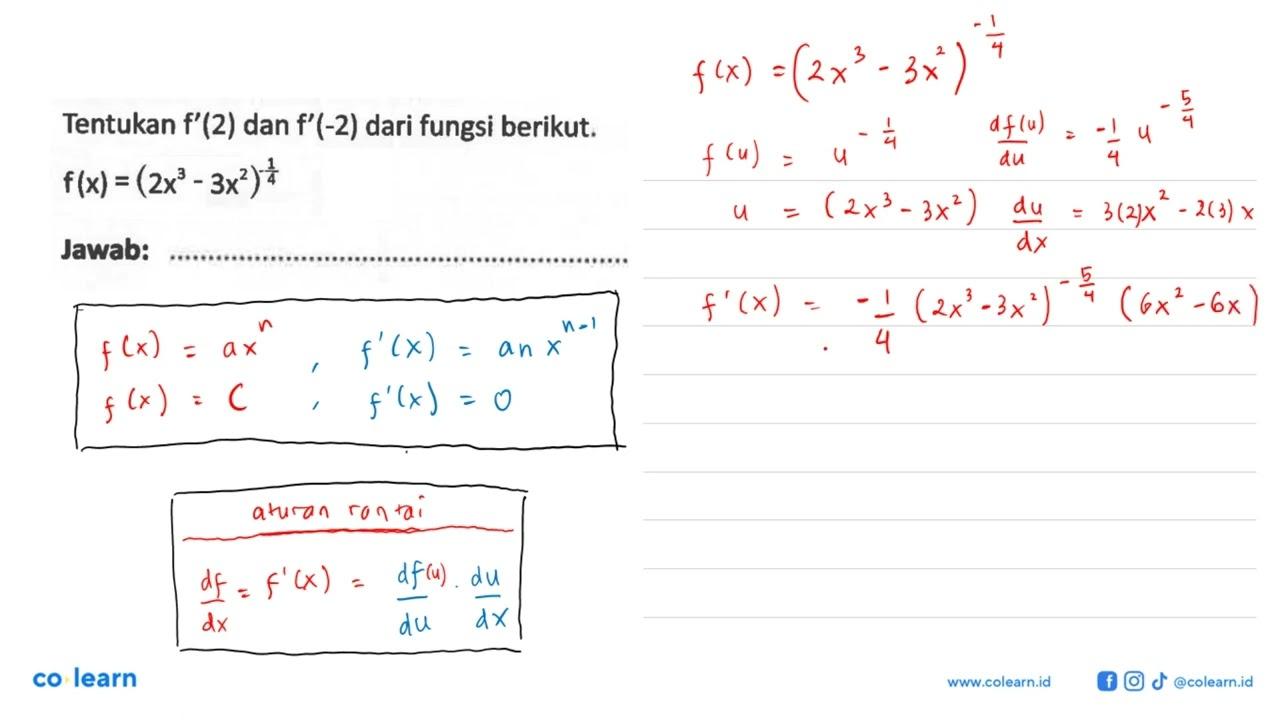 Tentukan f'(2) dan f'(-2) dari fungsi berikut.