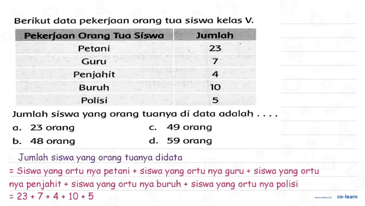 Berikut data pekerjaan orang tua síswa kelas V. Pekerjaan