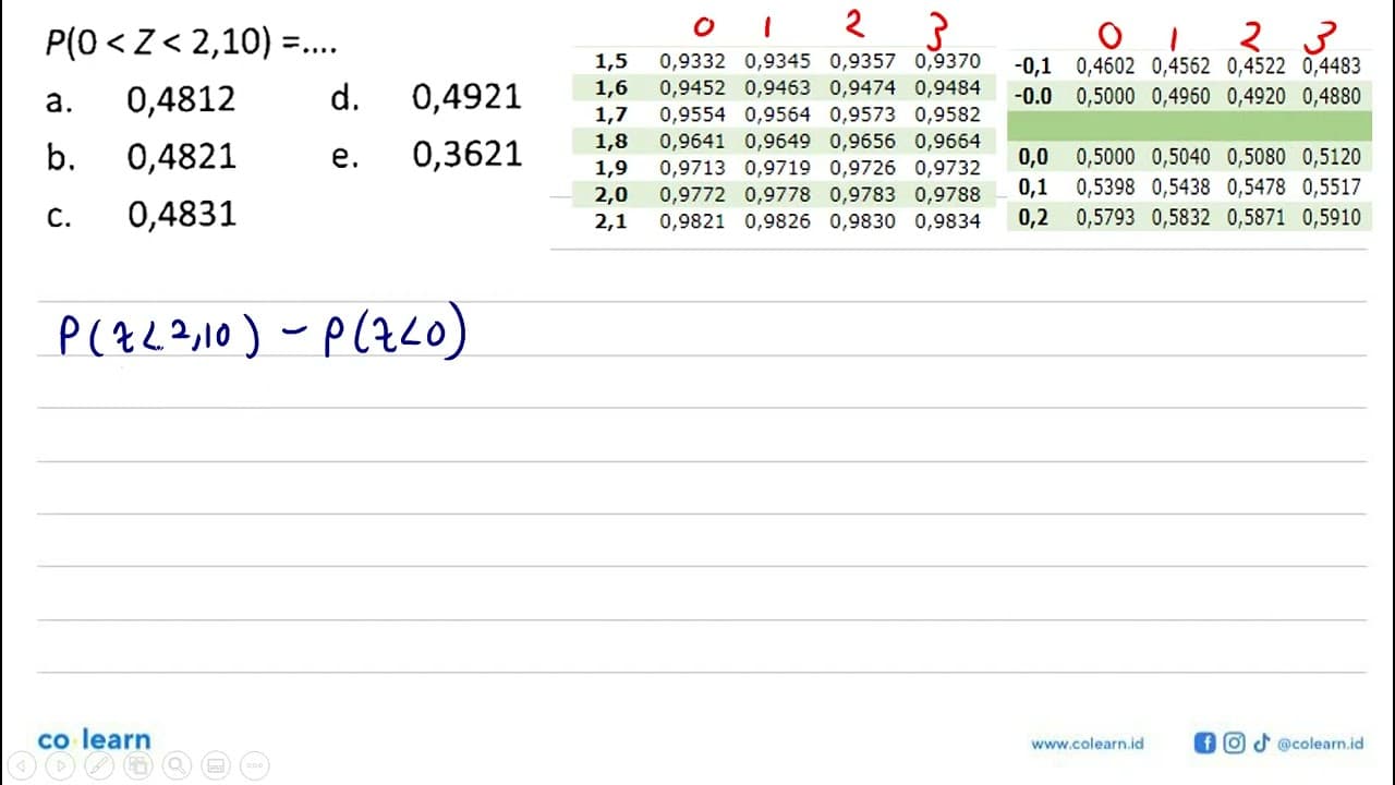 P(0<Z<2,10)=... a. 0,4812 b. 0,4821 c. 0,4831d. 0,4921e.