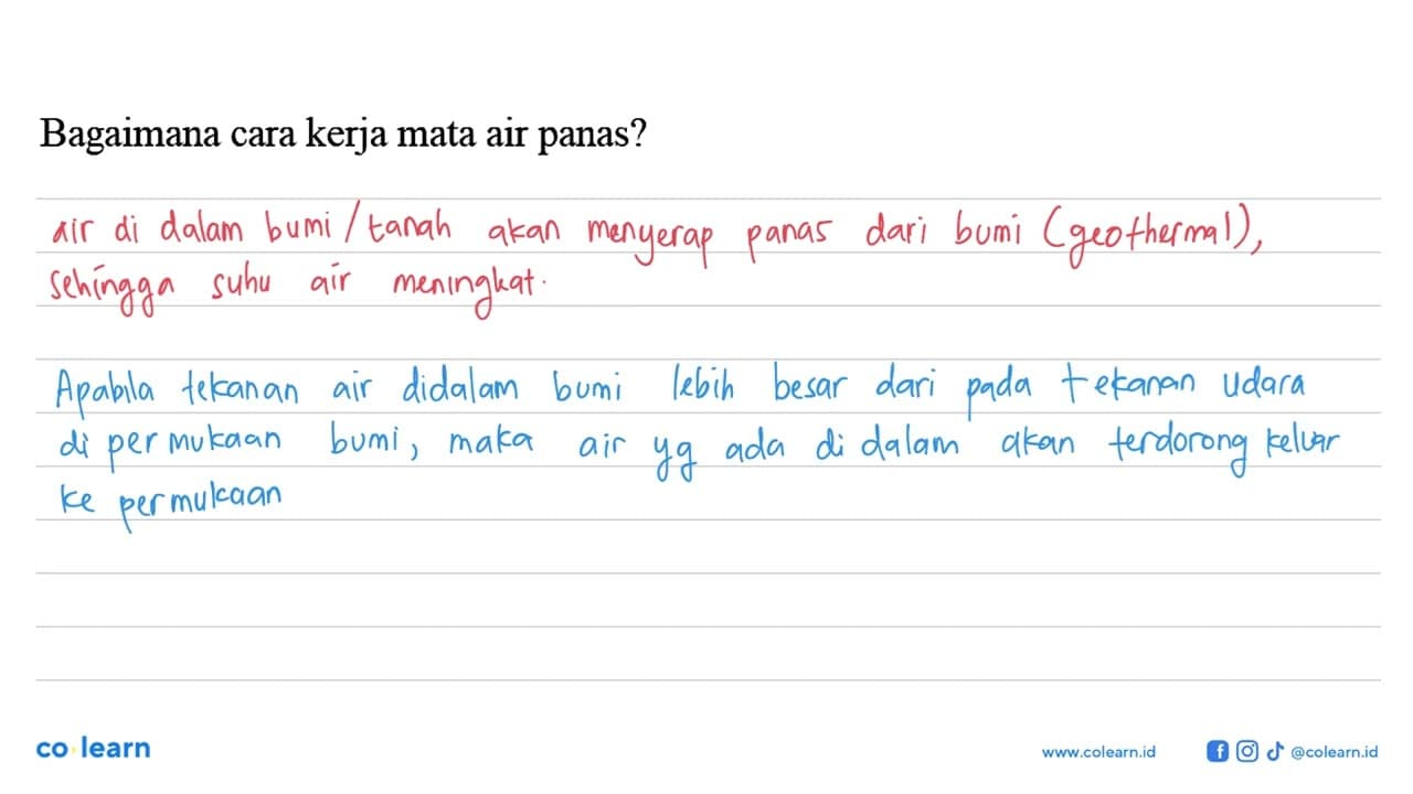 Bagaimana cara kerja mata air panas?