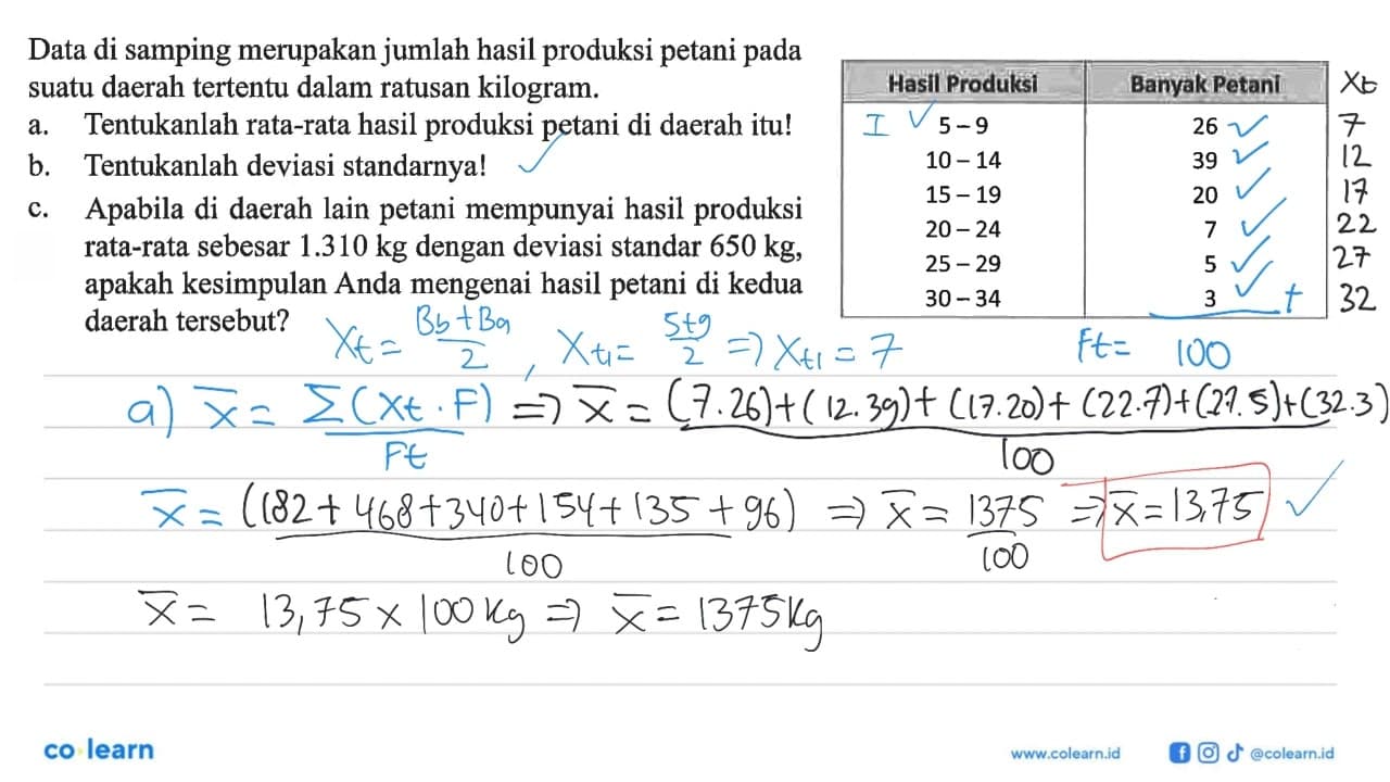 Hasil Produksi Banyak Petani 5 - 9 26 10 - 14 39 15 - 19 20