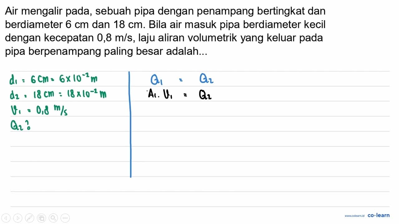 Air mengalir pada, sebuah pipa dengan penampang bertingkat