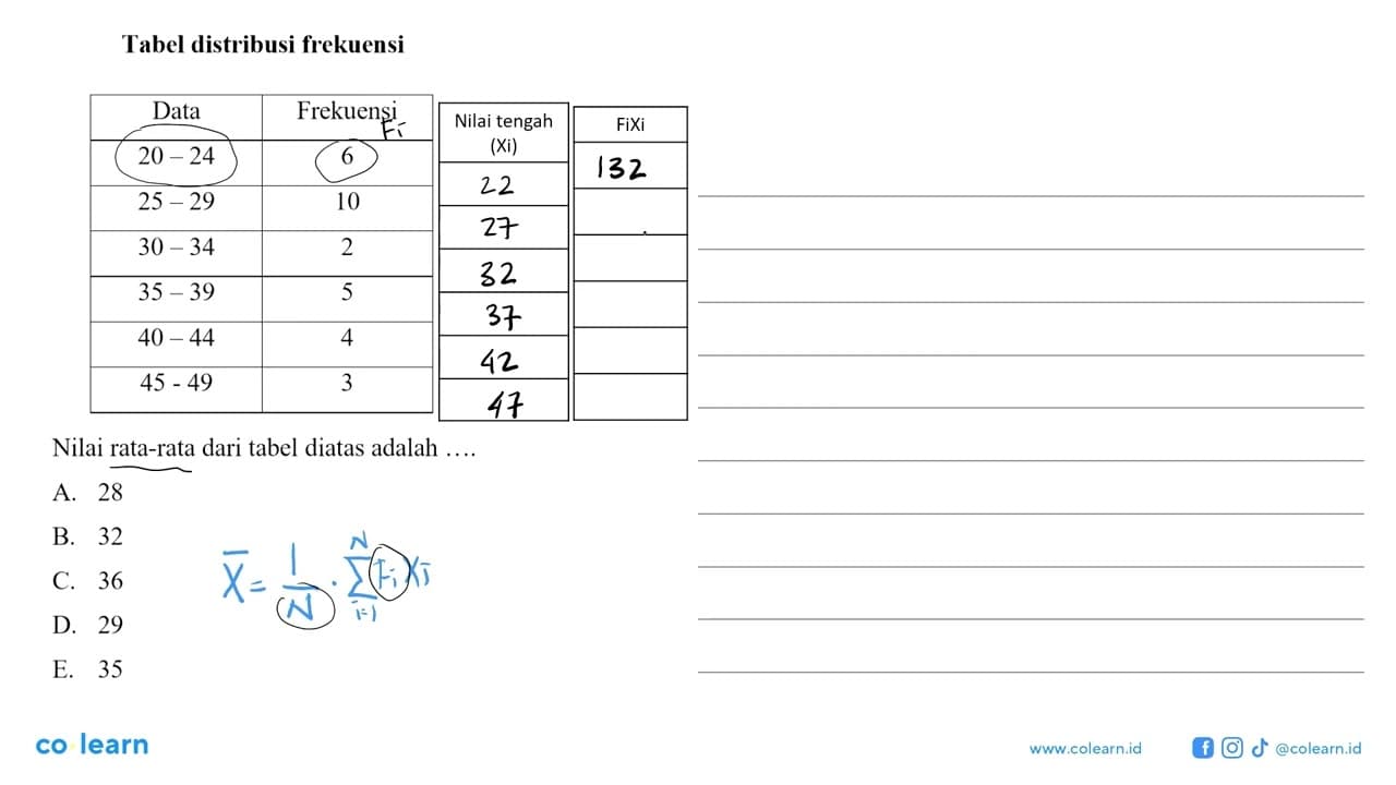 Tabel distribusi frekuensi Data Frekuensi 20-24 6 25-29 10