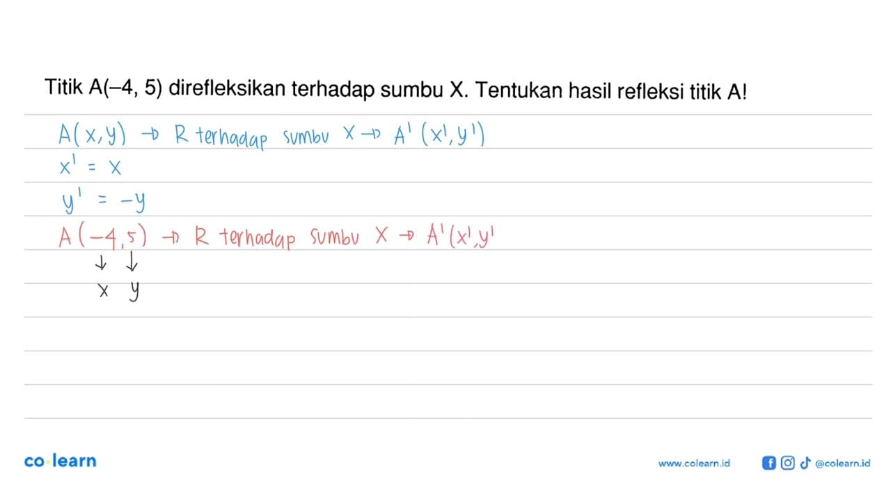 Titik A(-4, 5) direfleksikan terhadap sumbu X. Tentukan