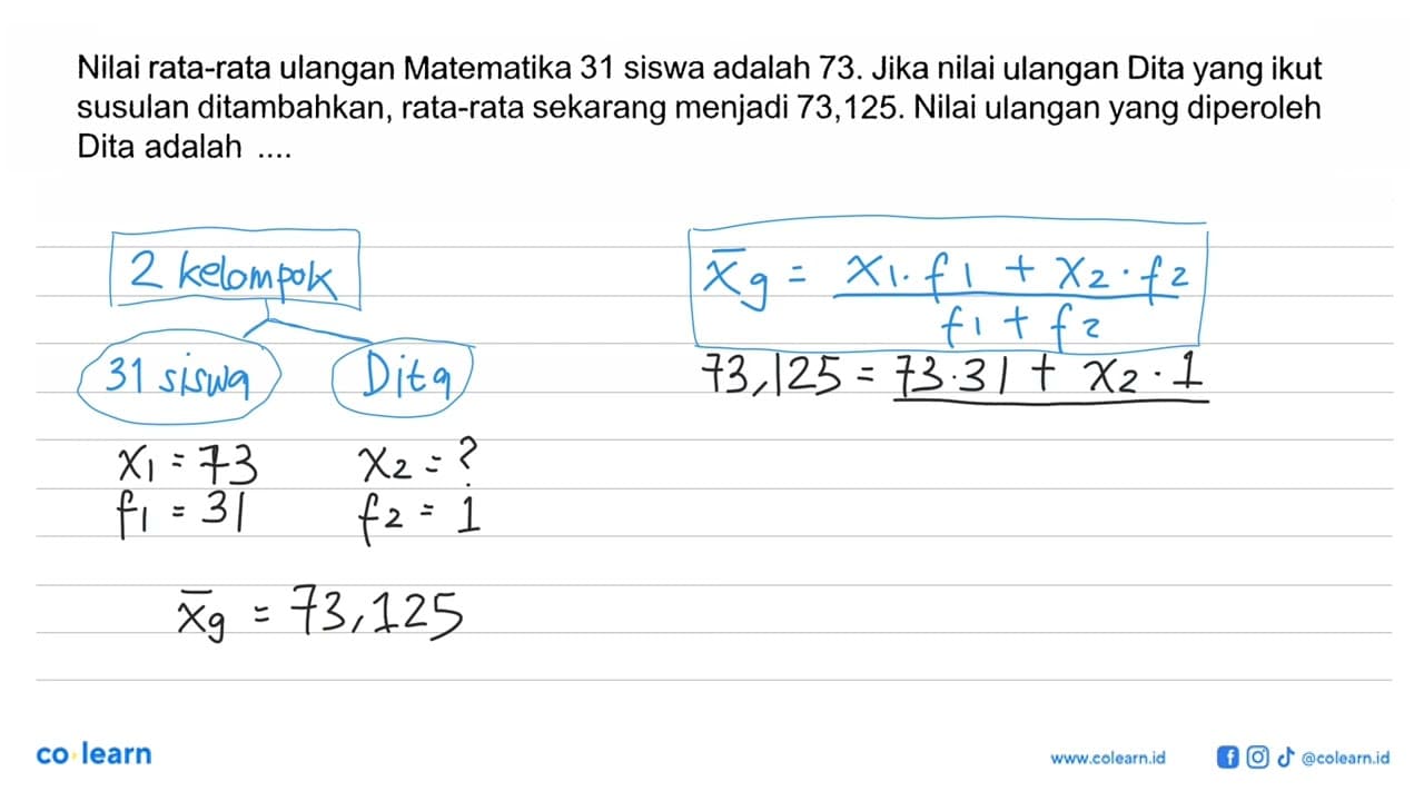 Nilai rata-rata ulangan Matematika 31 siswa adalah 73. Jika