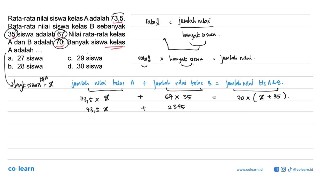 Rata-rata nilai siswa kelas A adalah 73,5. Rata-rata nilai