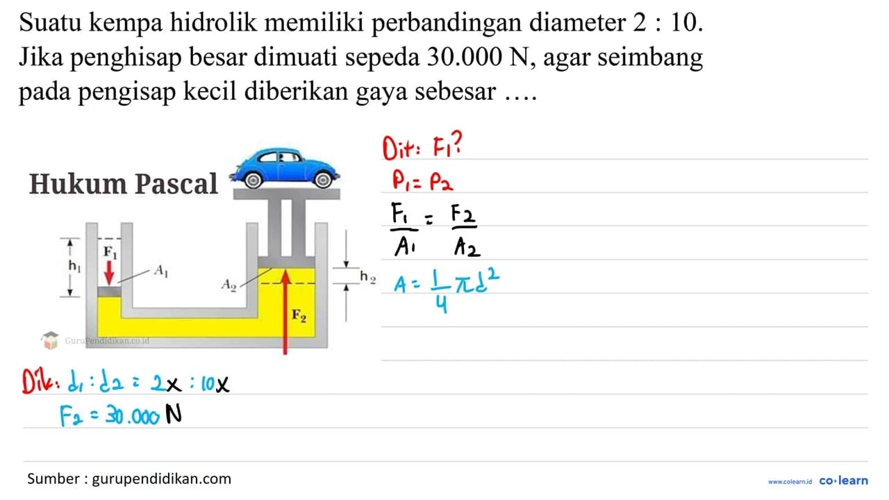 Suatu kempa hidrolik memiliki perbandingan diameter 2: 10 .