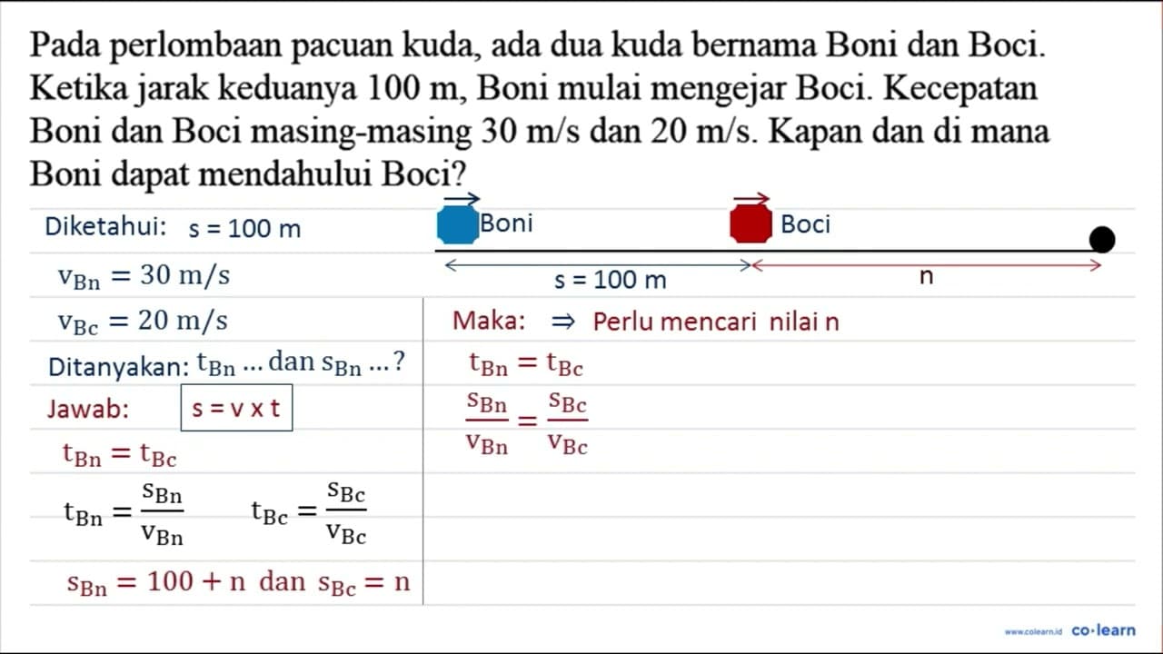 Pada perlombaan pacuan kuda, ada dua kuda bernama Boni dan