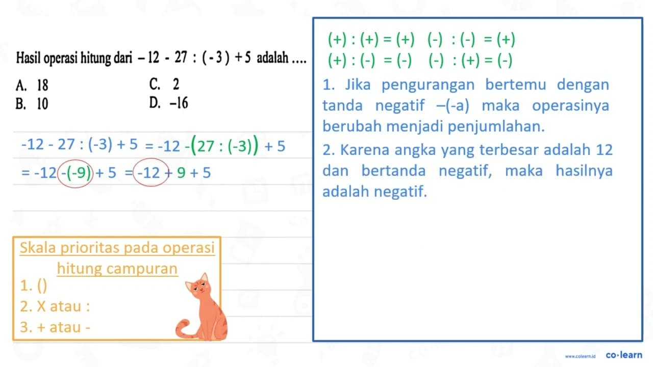 Hasil operasi hitung dari -12-27:(-3)+5 adalah ... . A. 18