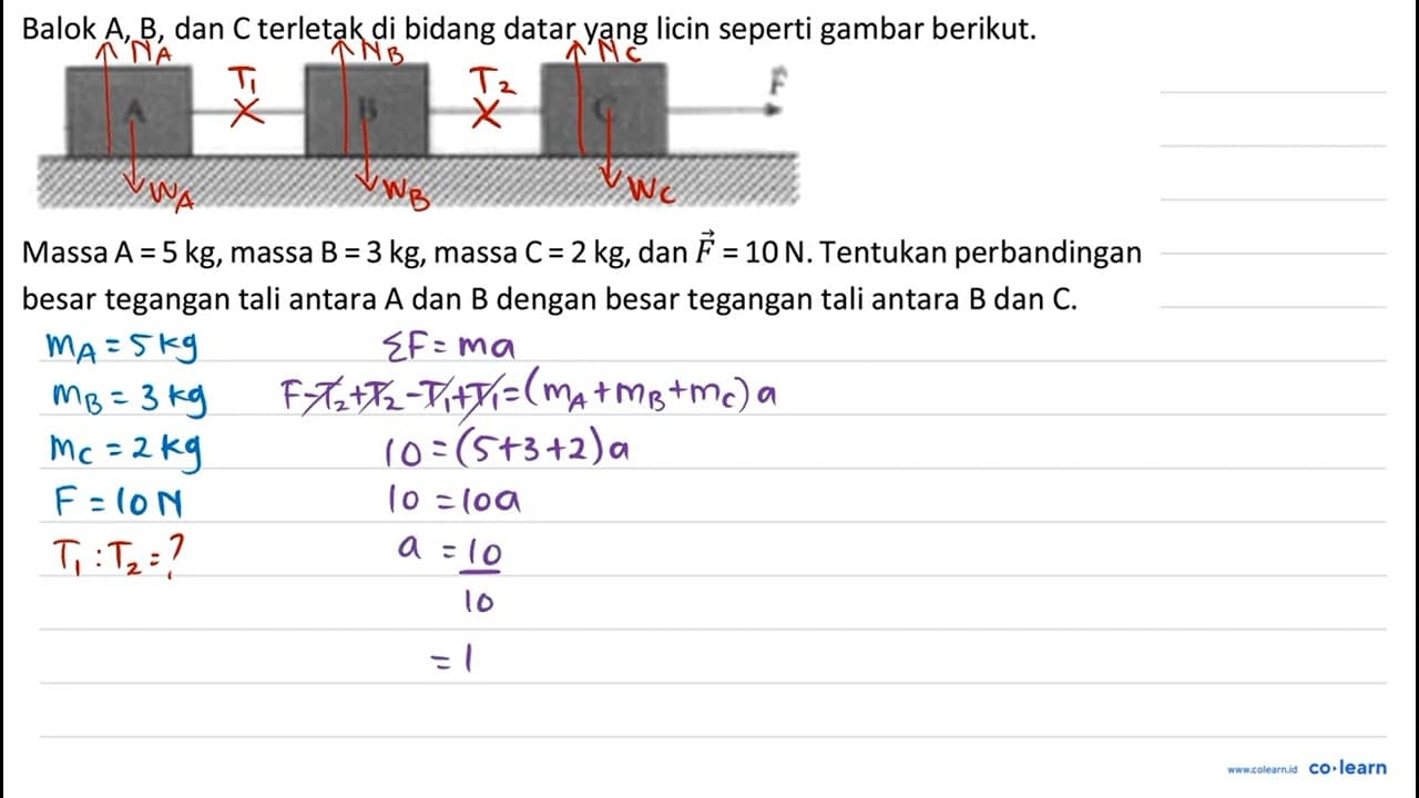 Balok A, B, dan C terletak di bidang datar yang licin