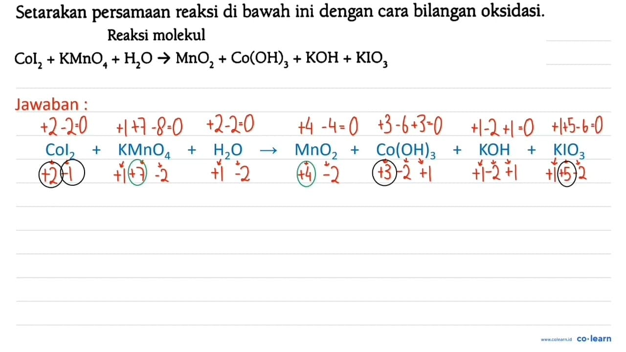 Reaksi molekul CoI2 + KMnO4 + H2O - > MnO2 + Co(OH)3 + KOH