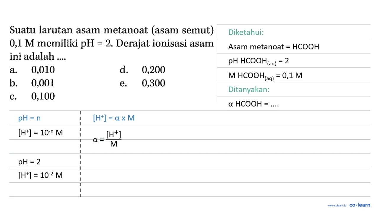 Suatu larutan asam metanoat (asam semut) 0,1 M memiliki pH