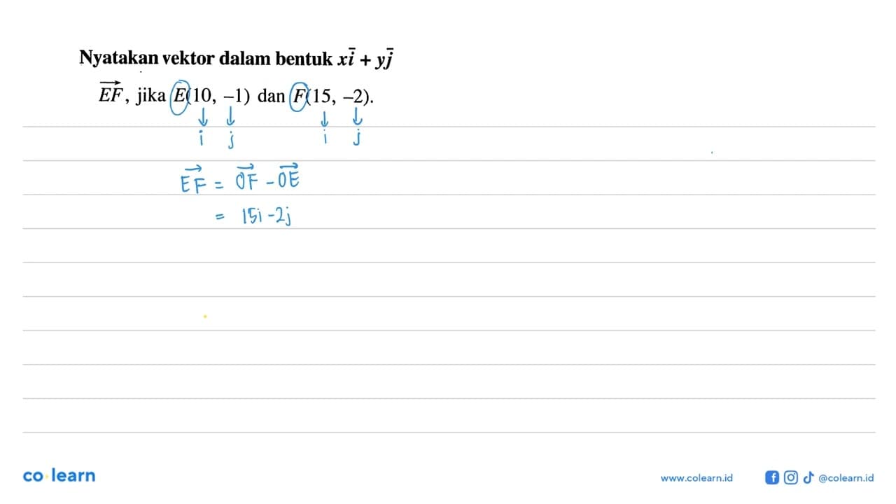 Nyatakan vektor dalam bentuk xi+yjvektor EF, jika E(10,-1)