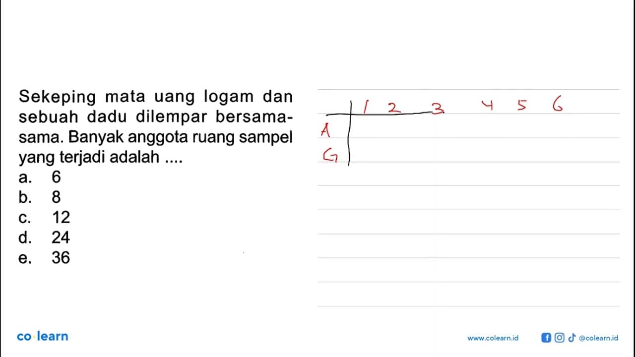 Sekeping mata uang logam dan sebuah dadu dilempar