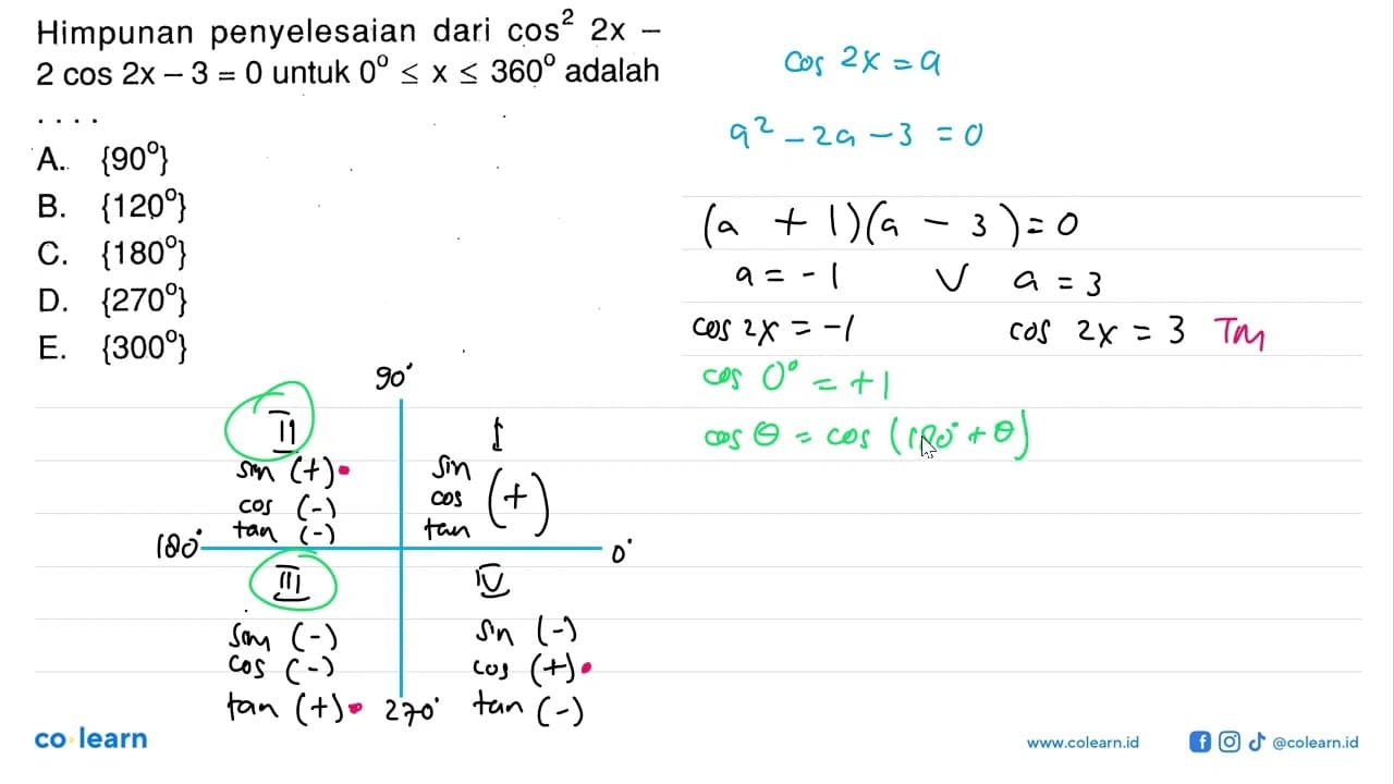 Himpunan penyelesaian dari cos^2 2x - 2cos2x - 3 = 0 untuk