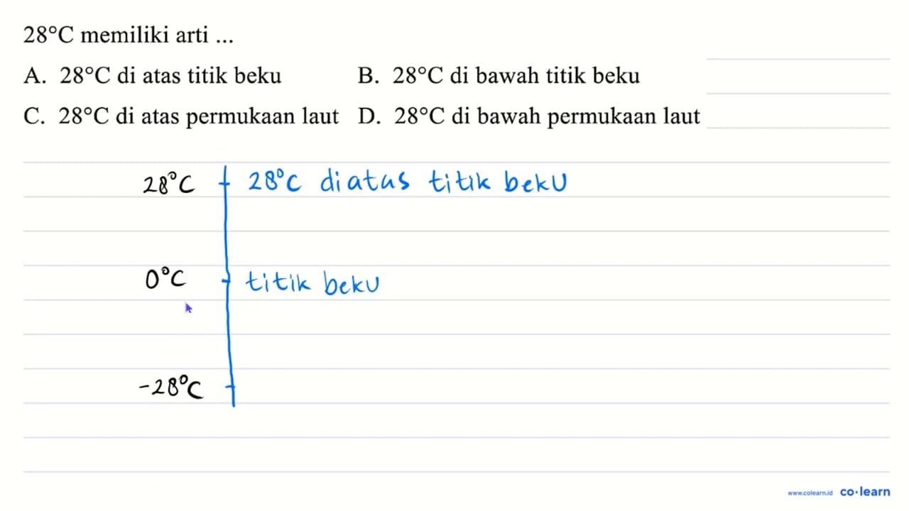 28 C memiliki arti ... A. 28 C di atas titik beku B. 28 C